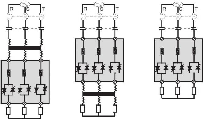 Control linear de la proporción de la salida de regulador del poder del tiristor de la carga 150A del transformador